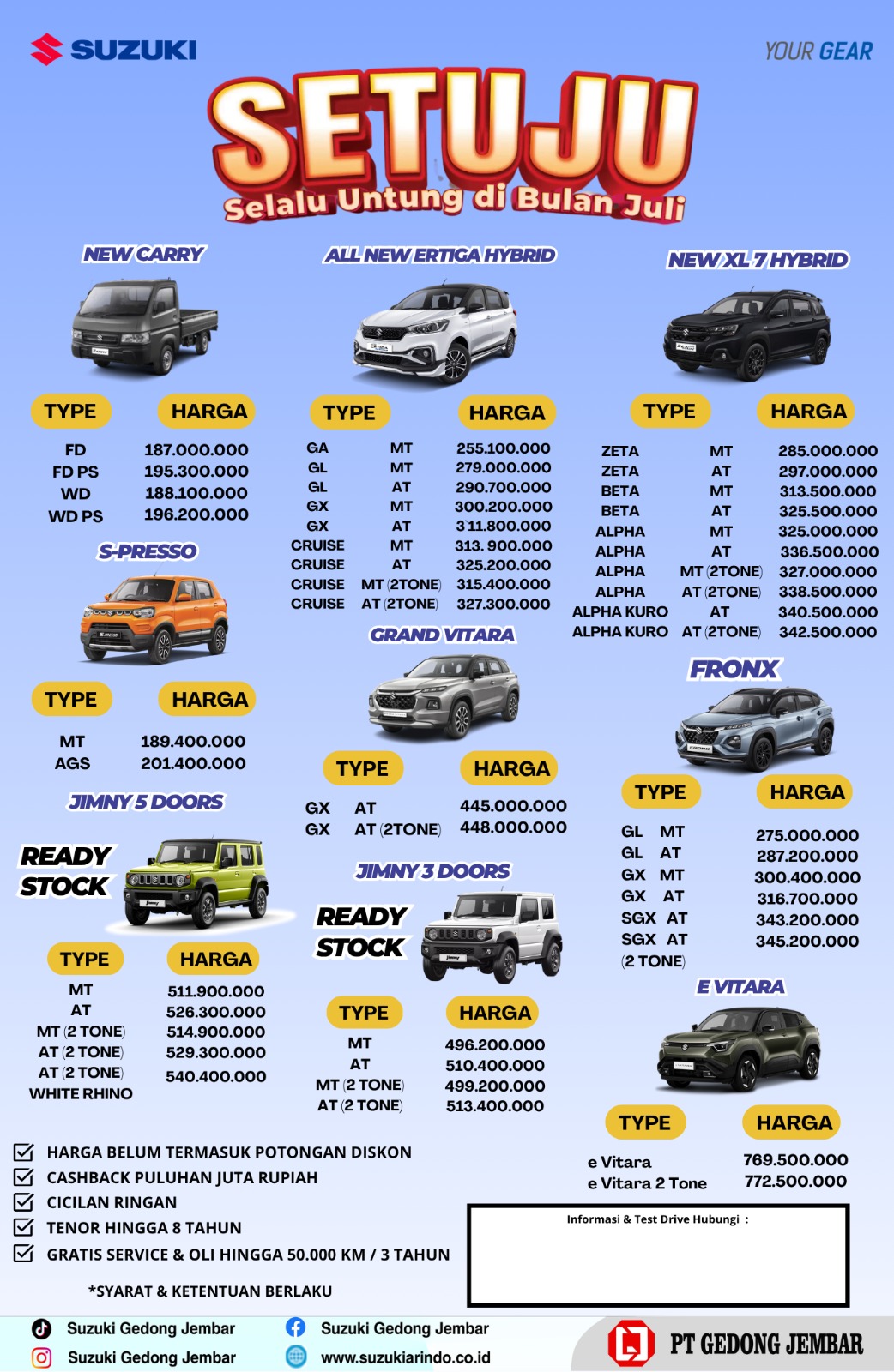 Pricelist Harga Mobil Suzuki Tegal
